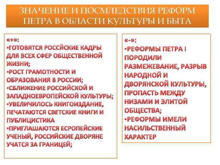 ЗНАЧЕНИЕ И ПОСМЛЕДСТВИЯ РЕФОРМ ПЕТРА В ОБЛАСТИ КУЛЬТУРЫ И БЫТА «+» : • ГОТОВЯТСЯ