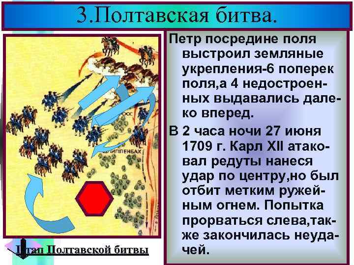 3. Полтавская битва. Iэтап Полтавской битвы Меню Петр посредине поля Гарнизон крепости 1, 5