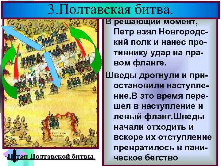 3. Полтавская битва. IIэтап Полтавской битвы. Меню В решающий момент, Петр I, решил, что