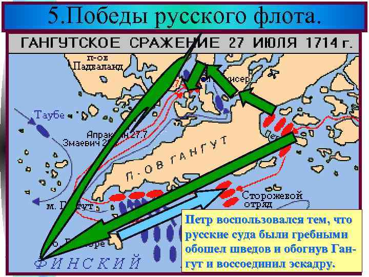 Меню 5. Победы русского флота. Шведы узнав об этом тем, что Петр опасавшийся столкновевоспользовался