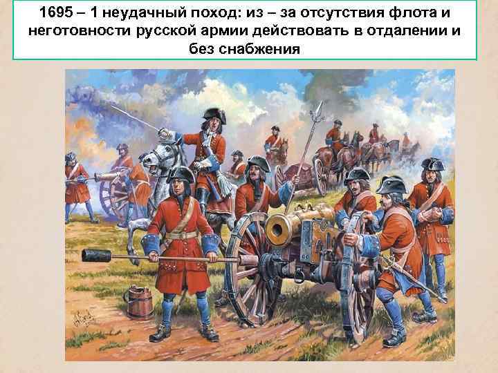 1695 – 1 неудачный поход: из – за отсутствия флота и неготовности русской армии