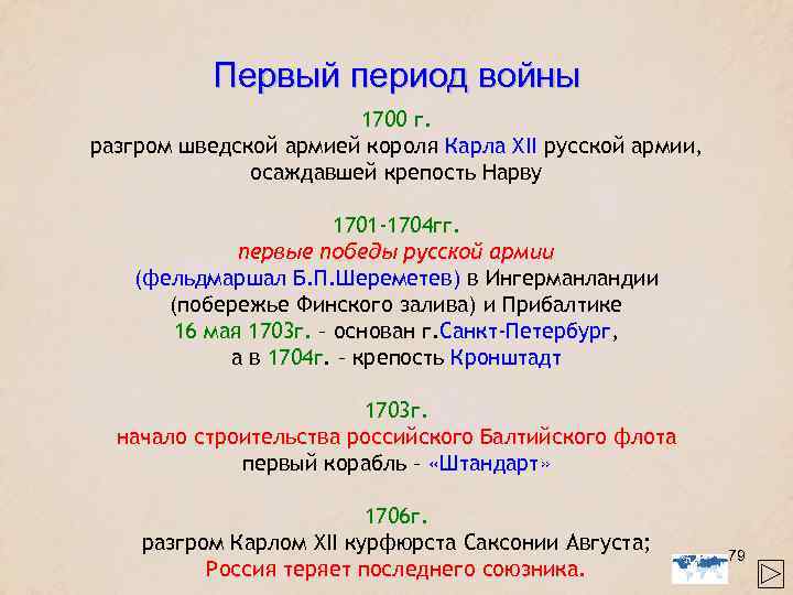Первый период войны 1700 г. разгром шведской армией короля Карла XII русской армии, осаждавшей