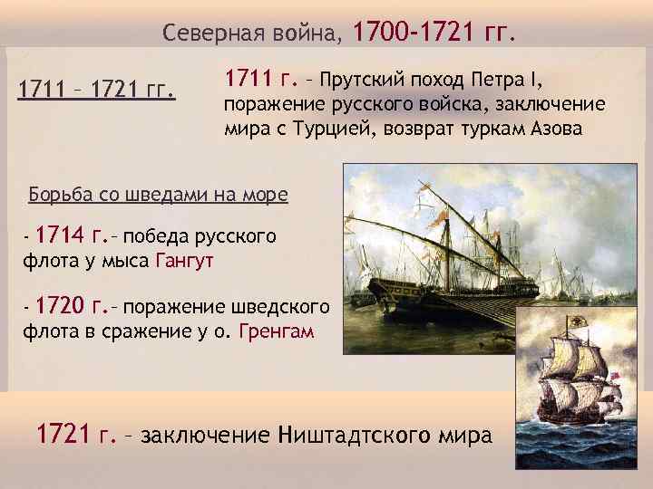 Северная война, 1700 -1721 гг. 1711 – 1721 гг. 1711 г. – Прутский поход
