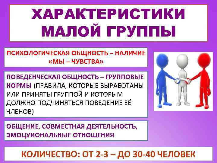 ХАРАКТЕРИСТИКИ МАЛОЙ ГРУППЫ ПСИХОЛОГИЧЕСКАЯ ОБЩНОСТЬ – НАЛИЧИЕ «МЫ – ЧУВСТВА» ПОВЕДЕНЧЕСКАЯ ОБЩНОСТЬ – ГРУППОВЫЕ