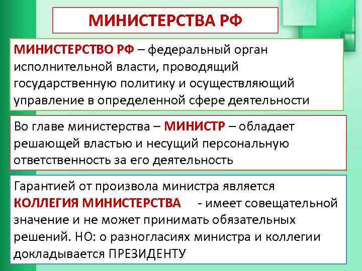 МИНИСТЕРСТВА РФ МИНИСТЕРСТВО РФ – федеральный орган исполнительной власти, проводящий государственную политику и осуществляющий