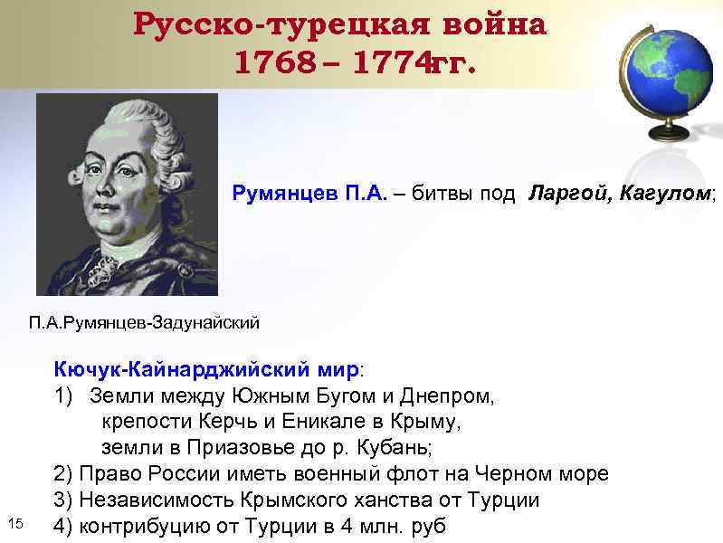 Русско турецкая 1768 1774 гг