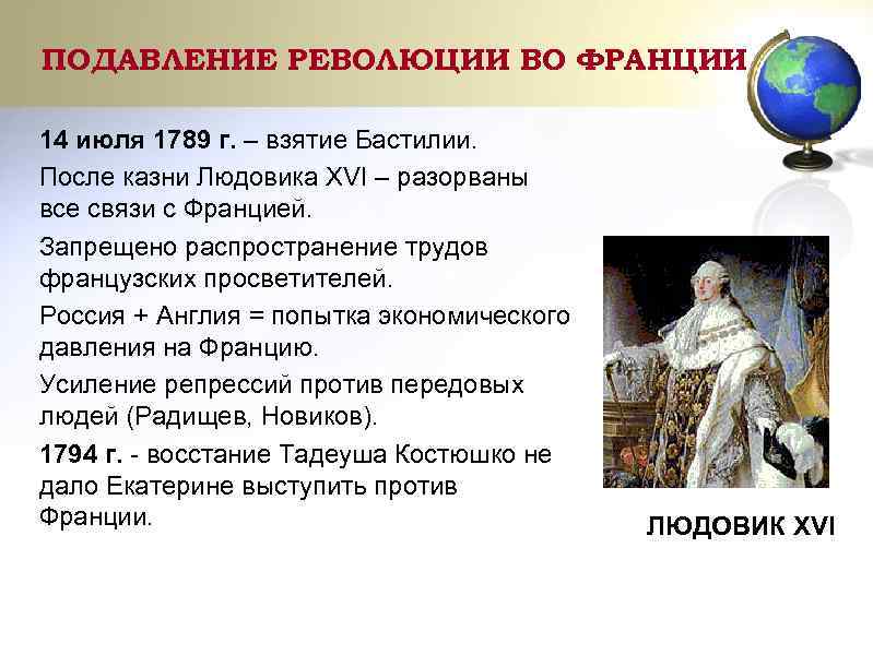 ПОДАВЛЕНИЕ РЕВОЛЮЦИИ ВО ФРАНЦИИ 14 июля 1789 г. – взятие Бастилии. После казни Людовика