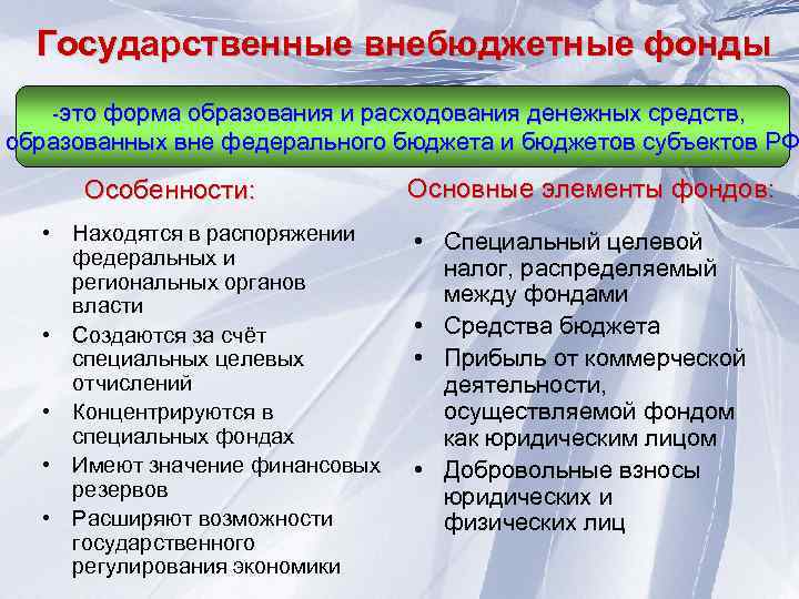 Государственные внебюджетные фонды -это форма образования и расходования денежных средств, образованных вне федерального бюджета
