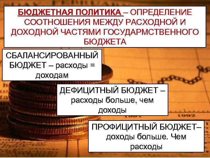 БЮДЖЕТНАЯ ПОЛИТИКА – ОПРЕДЕЛЕНИЕ СООТНОШЕНИЯ МЕЖДУ РАСХОДНОЙ И ДОХОДНОЙ ЧАСТЯМИ ГОСУДАРМСТВЕННОГО БЮДЖЕТА СБАЛАНСИРОВАННЫЙ БЮДЖЕТ