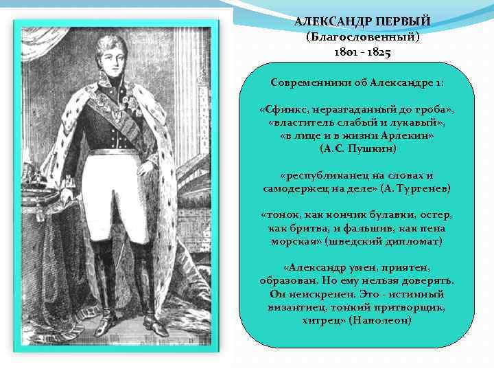 АЛЕКСАНДР ПЕРВЫЙ (Благословенный) 1801 - 1825 Современники об Александре 1: «Сфинкс, неразгаданный до гроба»