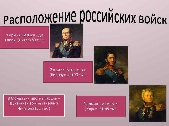 1 армия. Барклай де Толли. (Литва) 80 тыс. 2 армия. Багратион. (Белоруссия) 73 тыс.
