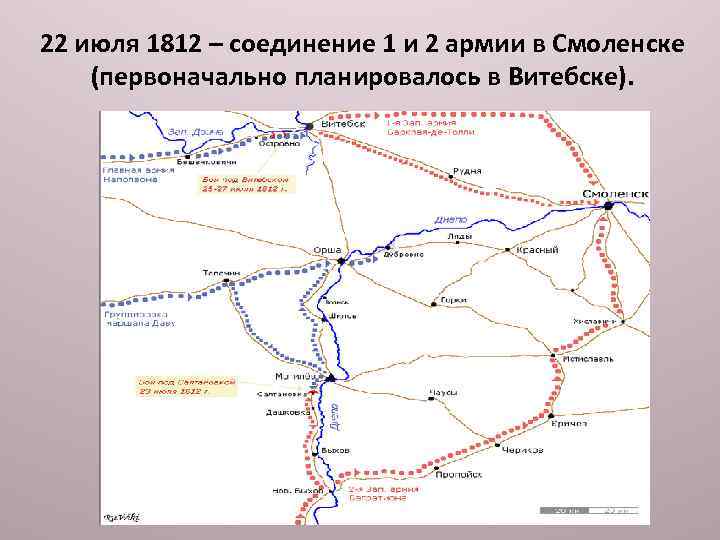 22 июля 1812 – соединение 1 и 2 армии в Смоленске (первоначально планировалось в
