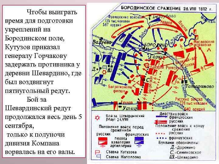 Чтобы выиграть время для подготовки укреплений на Бородинском поле, Кутузов приказал генералу Горчакову задержать