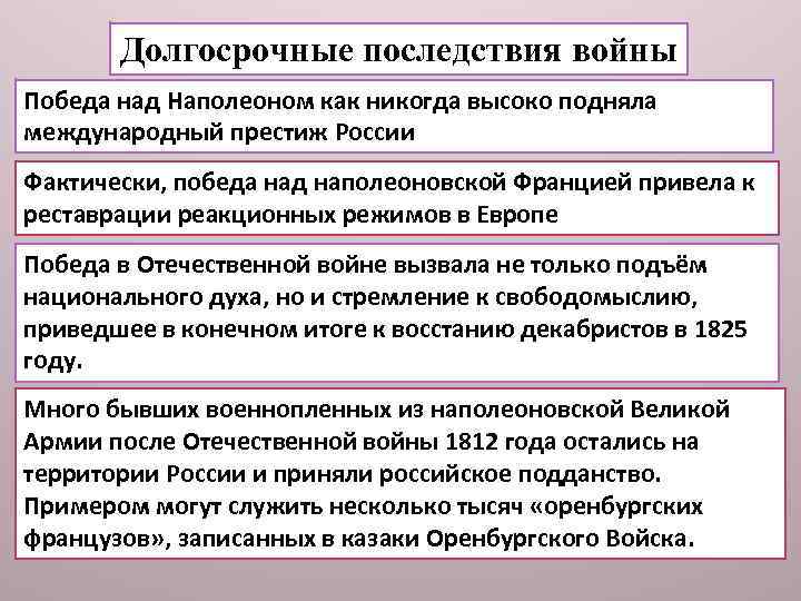 Долгосрочные последствия войны Победа над Наполеоном как никогда высоко подняла международный престиж России Фактически,