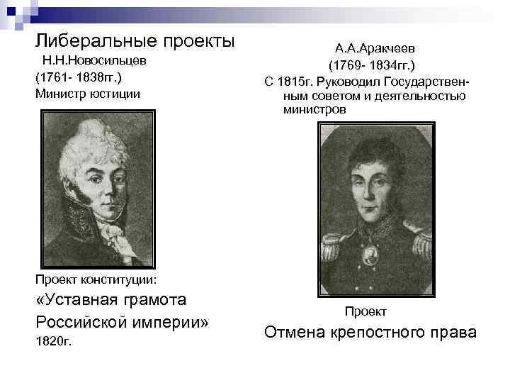 Либеральные проекты Н. Н. Новосильцев (1761 - 1838 гг. ) Министр юстиции А. А.