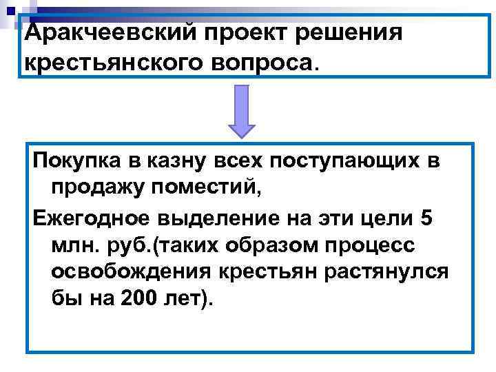 Аракчеевский проект решения крестьянского вопроса. Покупка в казну всех поступающих в продажу поместий, Ежегодное