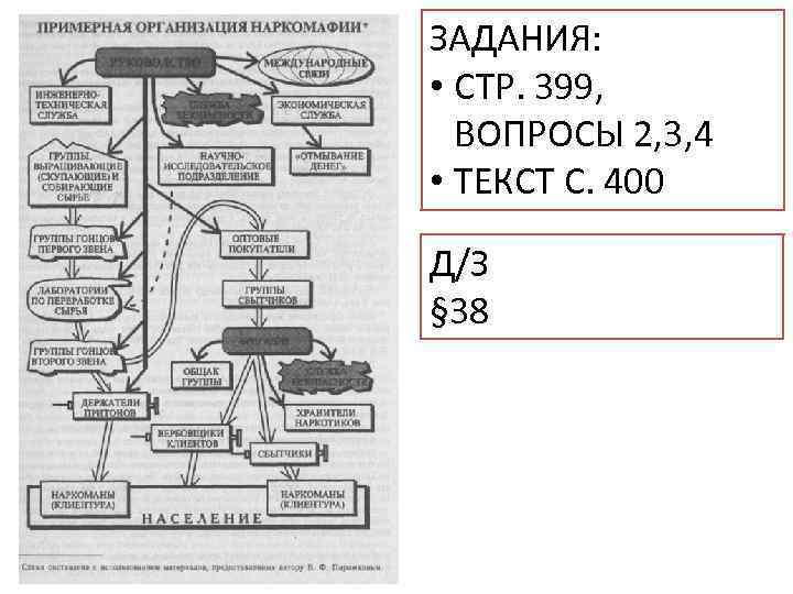 ЗАДАНИЯ: • СТР. 399, ВОПРОСЫ 2, 3, 4 • ТЕКСТ С. 400 Д/З §