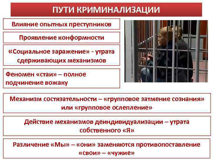 ПУТИ КРИМИНАЛИЗАЦИИ Влияние опытных преступников Проявление конформности «Социальное заражение» - утрата сдерживающих механизмов Феномен