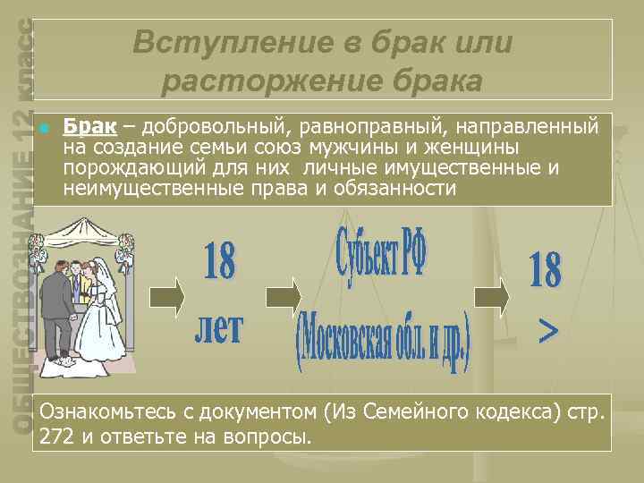 Вступление в брак или расторжение брака n Брак – добровольный, равноправный, направленный на создание