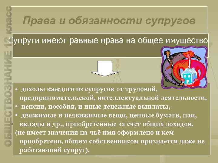 Права и обязанности супругов Супруги имеют равные права на общее имущество доходы каждого из