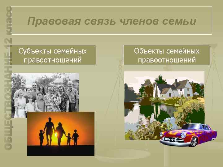 Правовая связь членов семьи Субъекты семейных правоотношений Объекты семейных правоотношений 