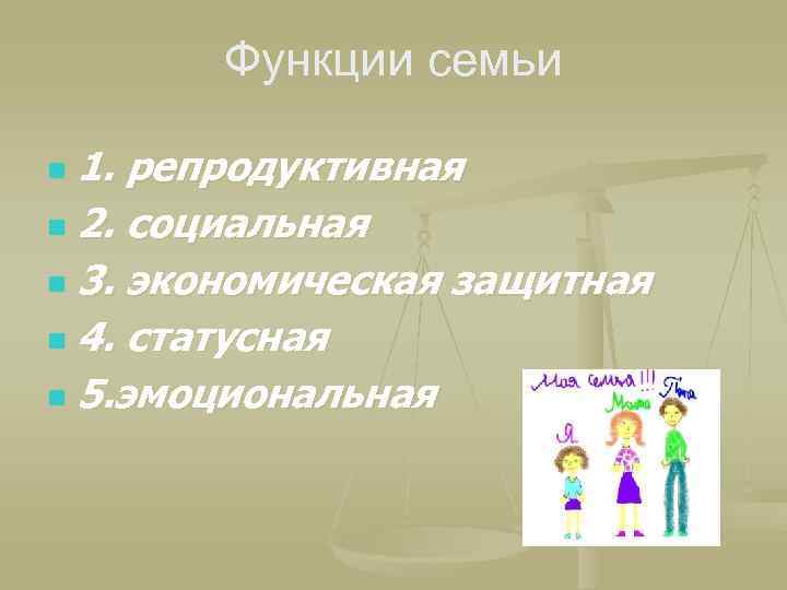 Функции семьи 1. репродуктивная n 2. социальная n 3. экономическая защитная n 4. статусная