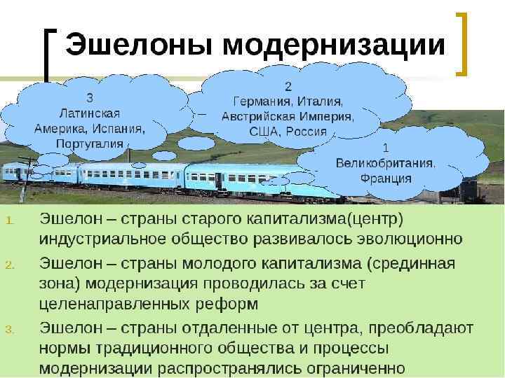 Весь мир в начале ХХ века можно представить в виде схемы 1 -й эшелон