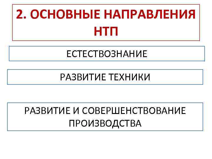 2. ОСНОВНЫЕ НАПРАВЛЕНИЯ НТП ЕСТЕСТВОЗНАНИЕ РАЗВИТИЕ ТЕХНИКИ РАЗВИТИЕ И СОВЕРШЕНСТВОВАНИЕ ПРОИЗВОДСТВА 