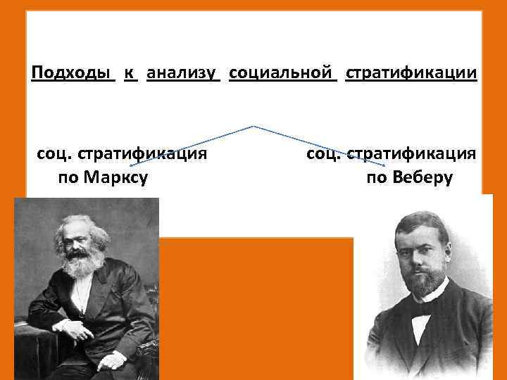 Подходы к анализу социальной стратификации соц. стратификация по Марксу соц. стратификация по Веберу 