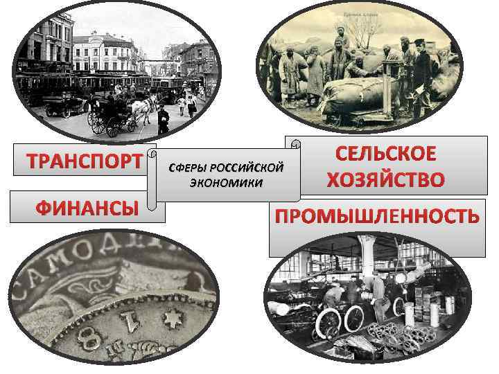 ТРАНСПОРТ ФИНАНСЫ СФЕРЫ РОССИЙСКОЙ ЭКОНОМИКИ СЕЛЬСКОЕ ХОЗЯЙСТВО ПРОМЫШЛЕННОСТЬ Ь 