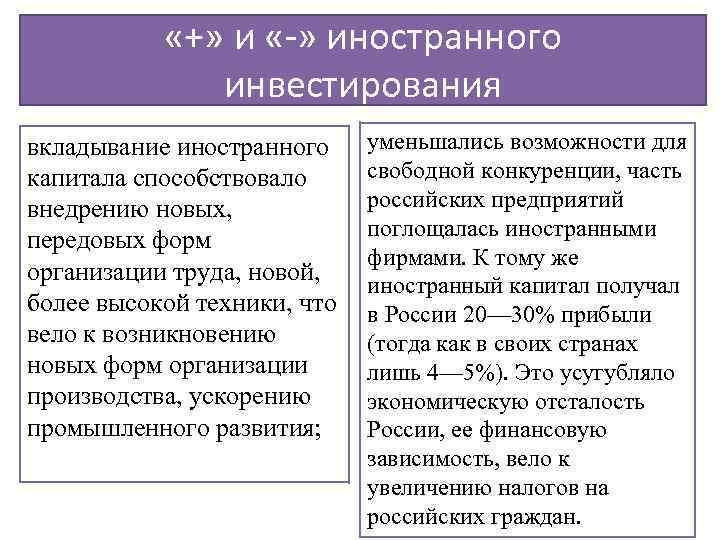  «+» и «-» иностранного инвестирования вкладывание иностранного капитала способствовало внедрению новых, передовых форм