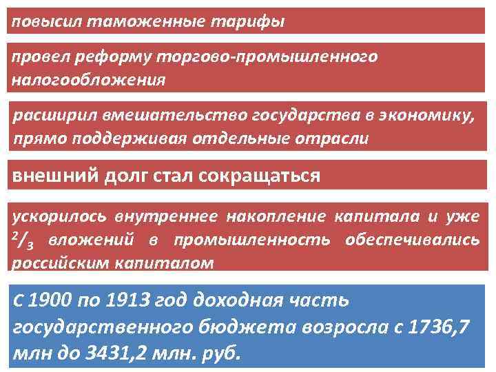 повысил таможенные тарифы провел реформу торгово-промышленного налогообложения расширил вмешательство государства в экономику, прямо поддерживая