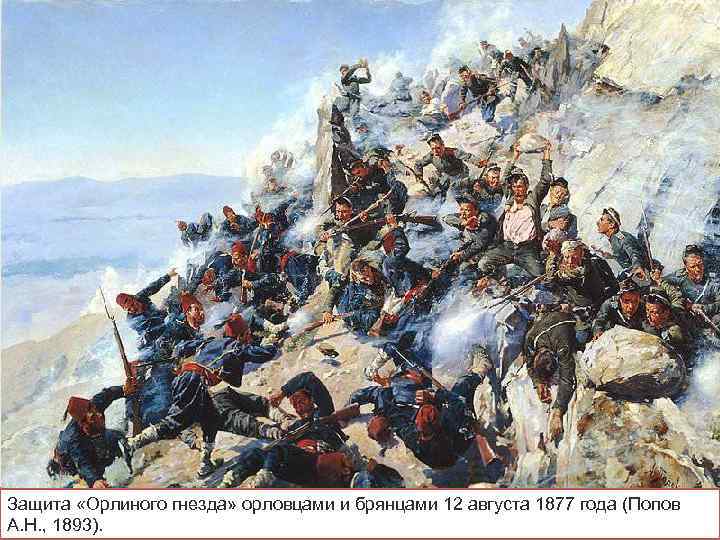 Защита «Орлиного гнезда» орловцами и брянцами 12 августа 1877 года (Попов А. Н. ,