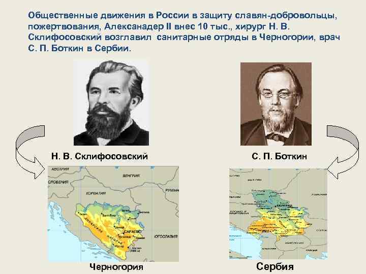 Общественные движения в России в защиту славян-добровольцы, пожертвования, Алексанадер II внес 10 тыс. ,