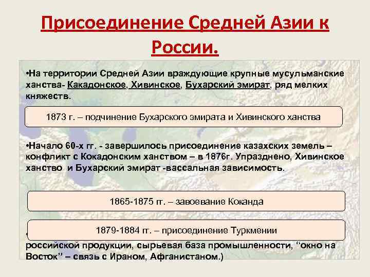 Присоединение Средней Азии к России. • На территории Средней Азии враждующие крупные мусульманские ханства-