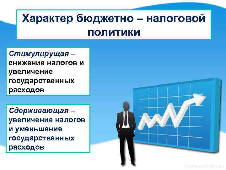 Характер бюджетно – налоговой политики Стимулирущая – снижение налогов и увеличение государственных расходов Сдерживающая