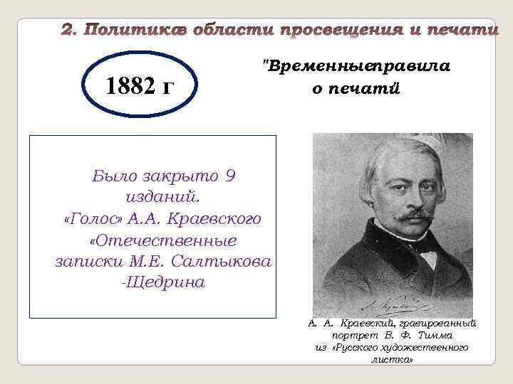 1882 г "Временныеправила о печати " Было закрыто 9 изданий. «Голос» А. А. Краевского