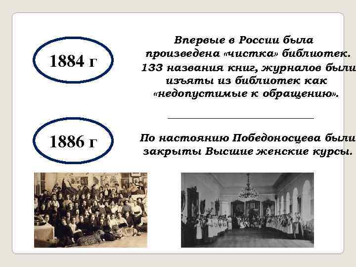 1884 г 1886 г Впервые в России была произведена «чистка» библиотек. 133 названия книг,