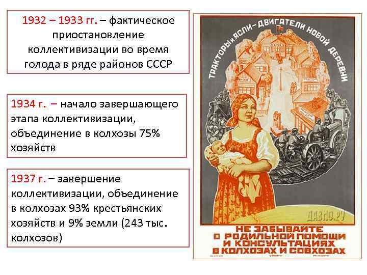 1932 – 1933 гг. – фактическое приостановление коллективизации во время голода в ряде районов