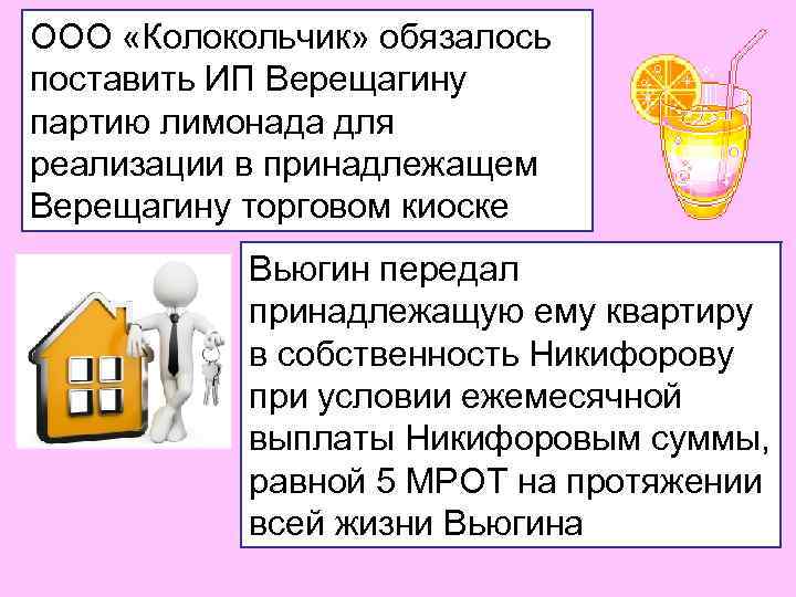 ООО «Колокольчик» обязалось поставить ИП Верещагину партию лимонада для реализации в принадлежащем Верещагину торговом