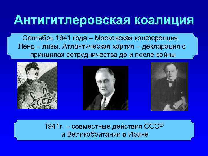 Антигитлеровская коалиция Сентябрь 1941 года – Московская конференция. Ленд – лизы. Атлантическая хартия –