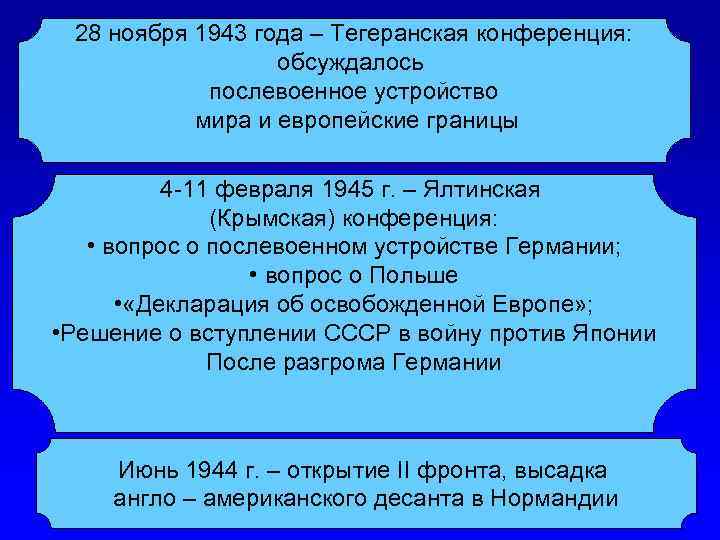 28 ноября 1943 года – Тегеранская конференция: обсуждалось послевоенное устройство мира и европейские границы