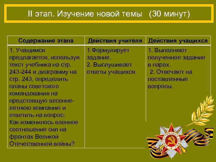 II этап. Изучение новой темы (30 минут) Содержание этапа 1. Учащимся предлагается, используя текст