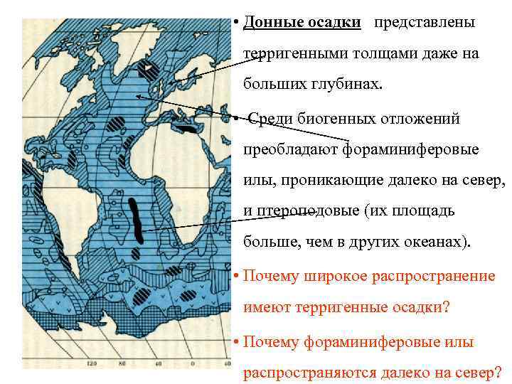 Атлантический океан карта глубин