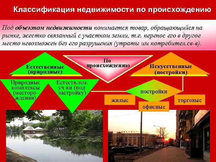 Классификация недвижимости по происхождению Под объектом недвижимости понимается товар, обращающийся на рынке, жестко связанный