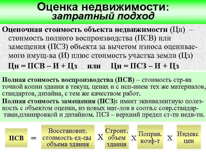 Оценка недвижимости: затратный подход Оценочная стоимость объекта недвижимости (Цн) – стоимость полного воспроизводства (ПСВ)