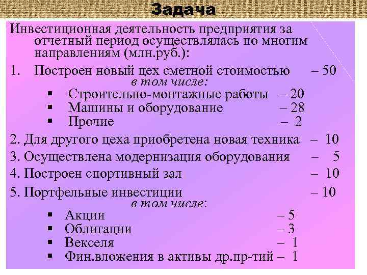 Задача Инвестиционная деятельность предприятия за отчетный период осуществлялась по многим направлениям (млн. руб. ):