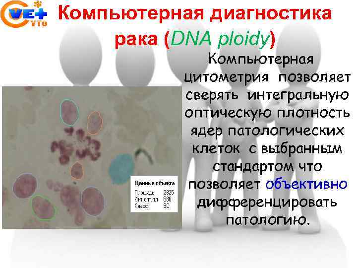 Компьютерная диагностика рака (DNA ploidy) Компьютерная цитометрия позволяет сверять интегральную оптическую плотность ядер патологических