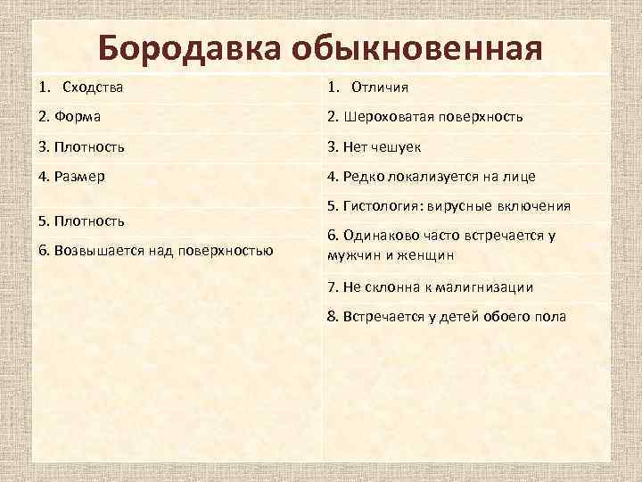 Бородавка обыкновенная 1. Сходства 1. Отличия 2. Форма 2. Шероховатая поверхность 3. Плотность 3.