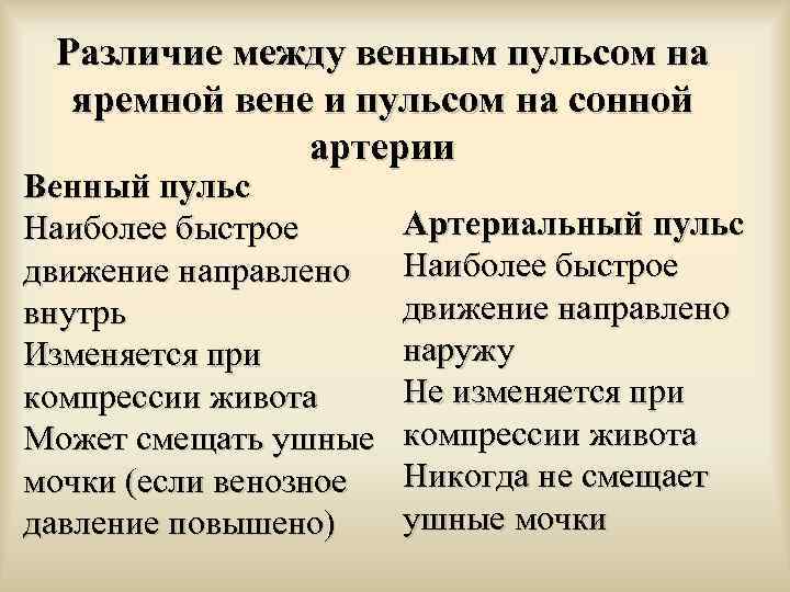 Различие между венным пульсом на яремной вене и пульсом на сонной артерии Венный пульс